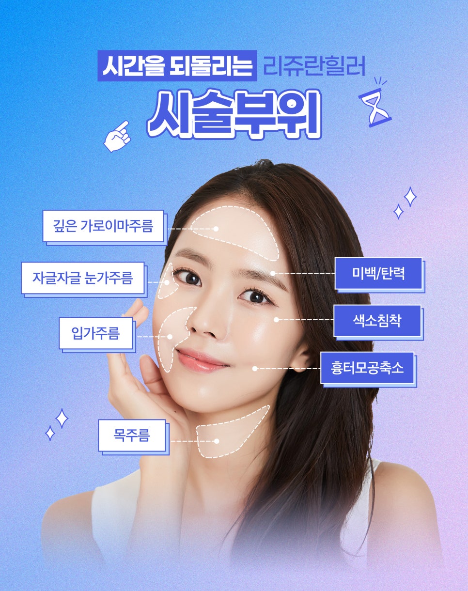 리쥬란힐러 스킨부스터로 피부 재생, 주름 개선 관련 이미지 6