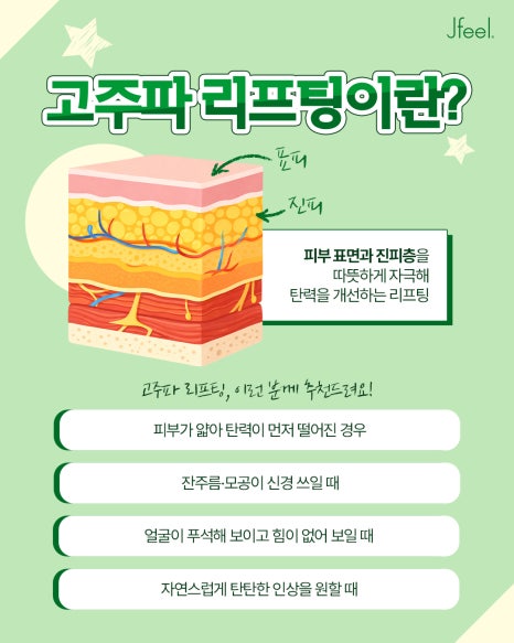 강남 튠페이스 리프팅 │ 온다&middot;소프라노티타늄 비교, 탄력레이저 선택 기준 정리 관련 이미지 17