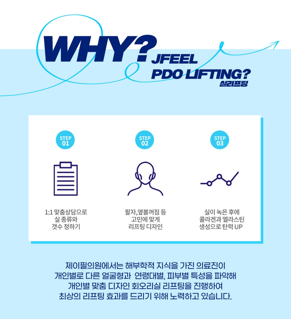 회오리실로 심부볼,팔자삭제하고 동안얼굴 실리프팅! 관련 이미지 3