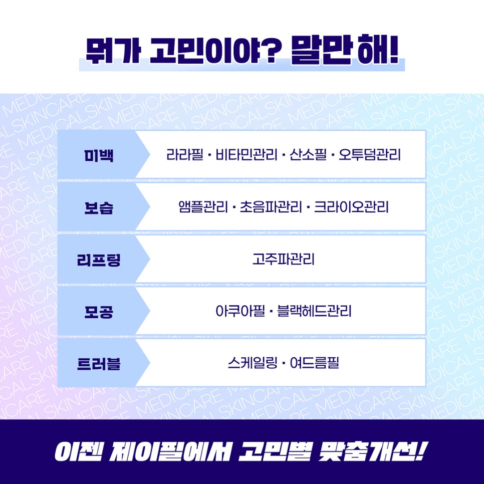 속건조,모공,각질 트러블 피부고민별로 골라서 케어받자 관련 이미지 3