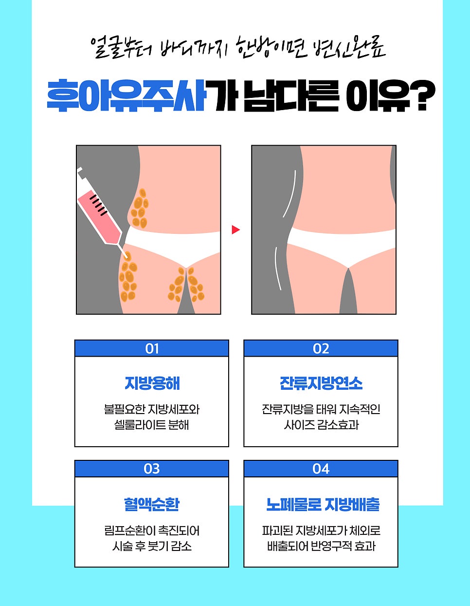 여름철다이어트, 바디인모드와 후아유주사로 끝내자 관련 이미지 6
