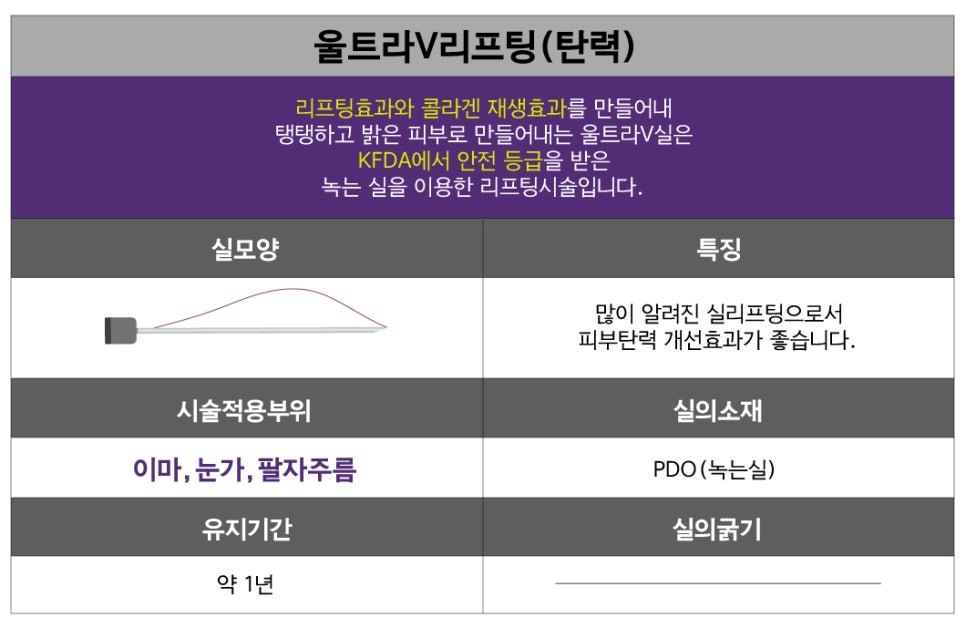 [홍대피부과] 피부탄력과 리프팅은 제이필 실 리프팅으로 관련 이미지 2