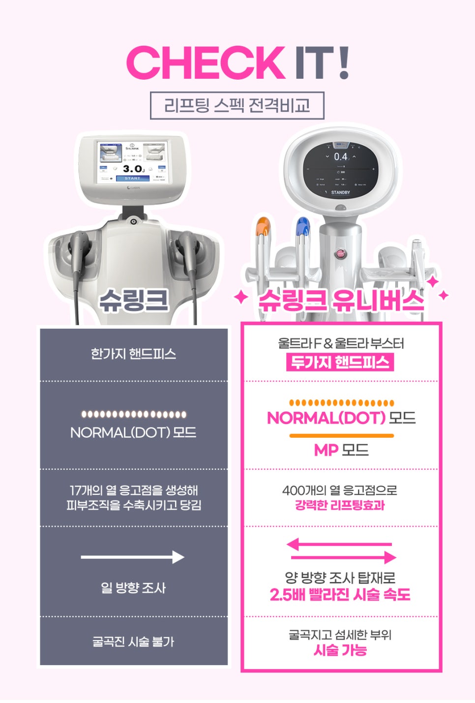 홍대 제이필 슈링크유니버스런칭! 지금 이뻐지기 시작하자! 관련 이미지 3