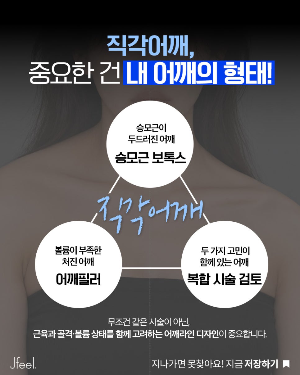 직각어깨 만드는 법, 승모근 보톡스 맞아도 안 되는 이유 관련 이미지 7
