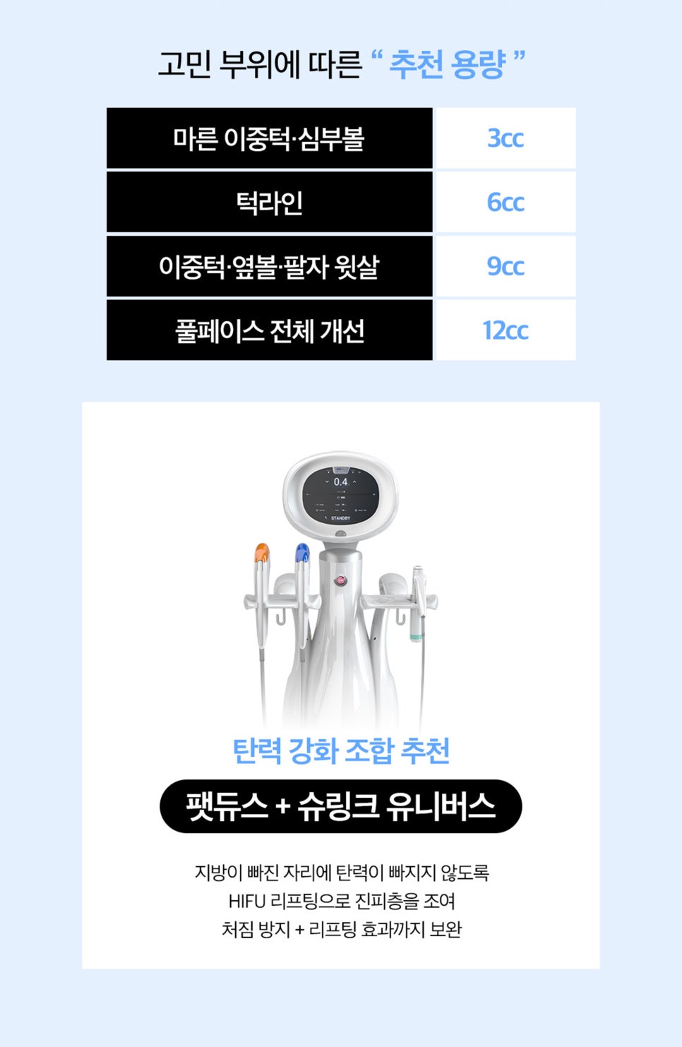 No-Surgery Diet, Slim Line Complete! Solved with Fatduce Injection! image 5