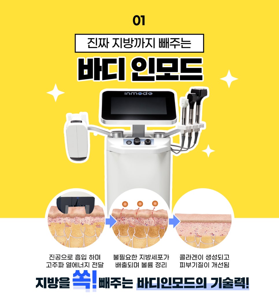바디인모드, 시너지 2배 만드는 방법과 Q&A 관련 이미지 2
