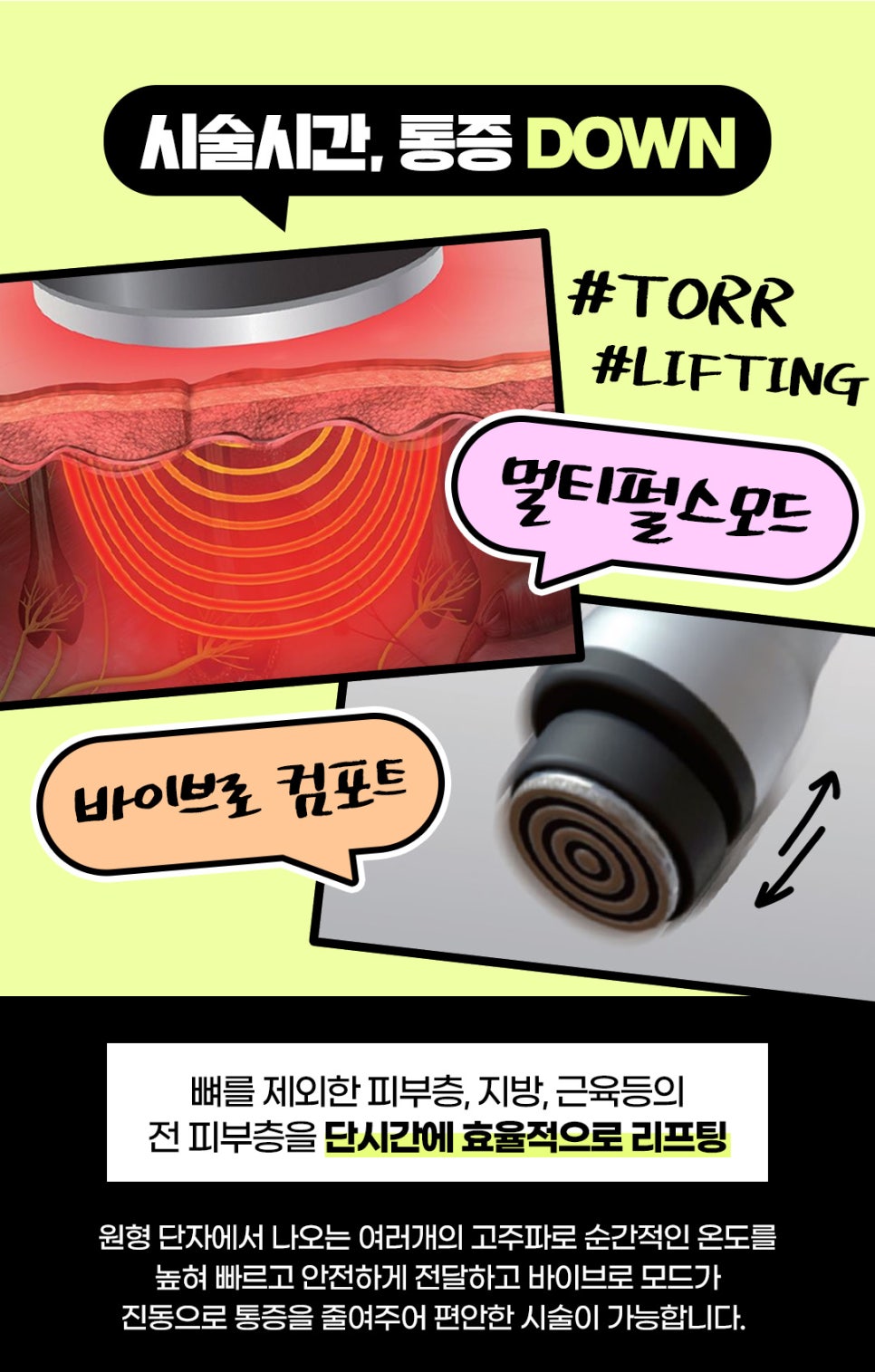 바디리프팅으로 처진 살, 셀룰라이트 해결 관련 이미지 7