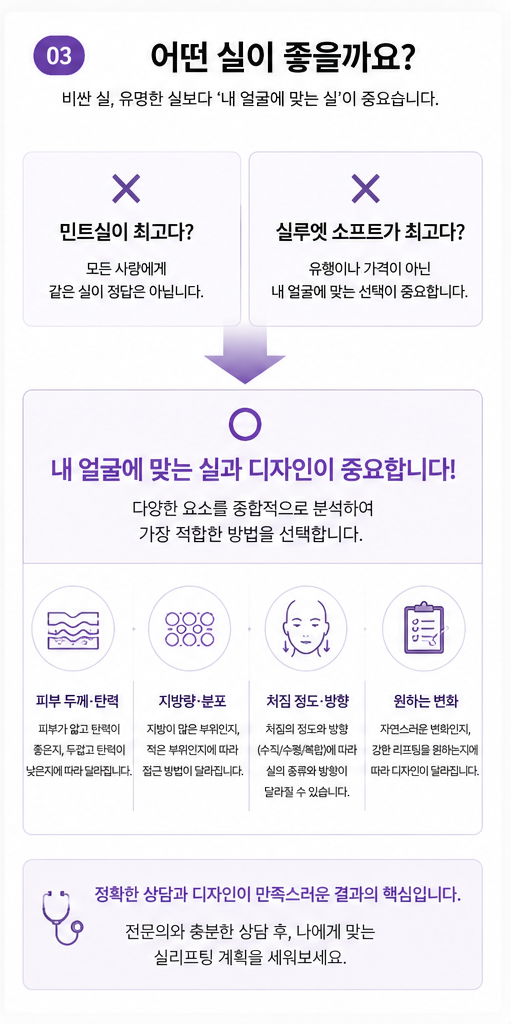 실리프팅 종류가 너무 많아요, 저는 뭘 해야 하나요?｜민트실&middot;잼버실&middot;실루엣소프트 비교 관련 이미지 15