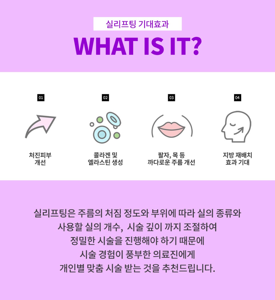 얼굴 실리프팅 멍,비용,후기 관리법 까지 제이필에서 관련 이미지 2
