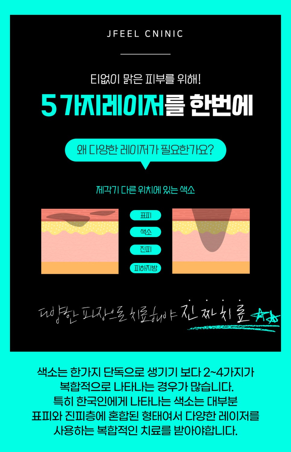 연남동피부과에서 기미주근깨제거 한 번에 해결 관련 이미지 2