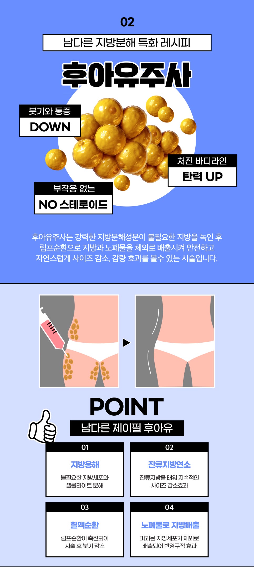 바디인모드, 시너지 2배 만드는 방법과 Q&A 관련 이미지 4