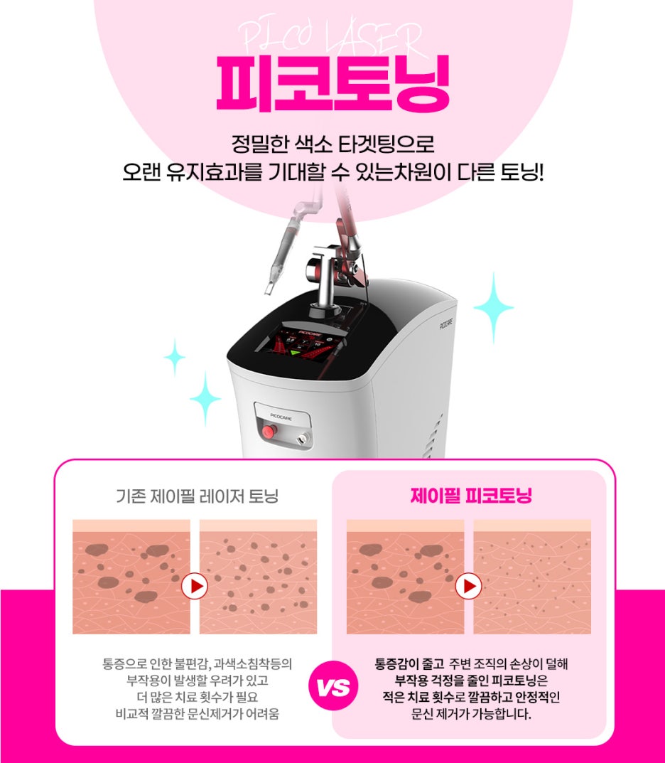 기미, 주근깨, 잡티 ! 피코토닝과 ECMV부스터로 깨끗한 피부 가능할까? 관련 이미지 2