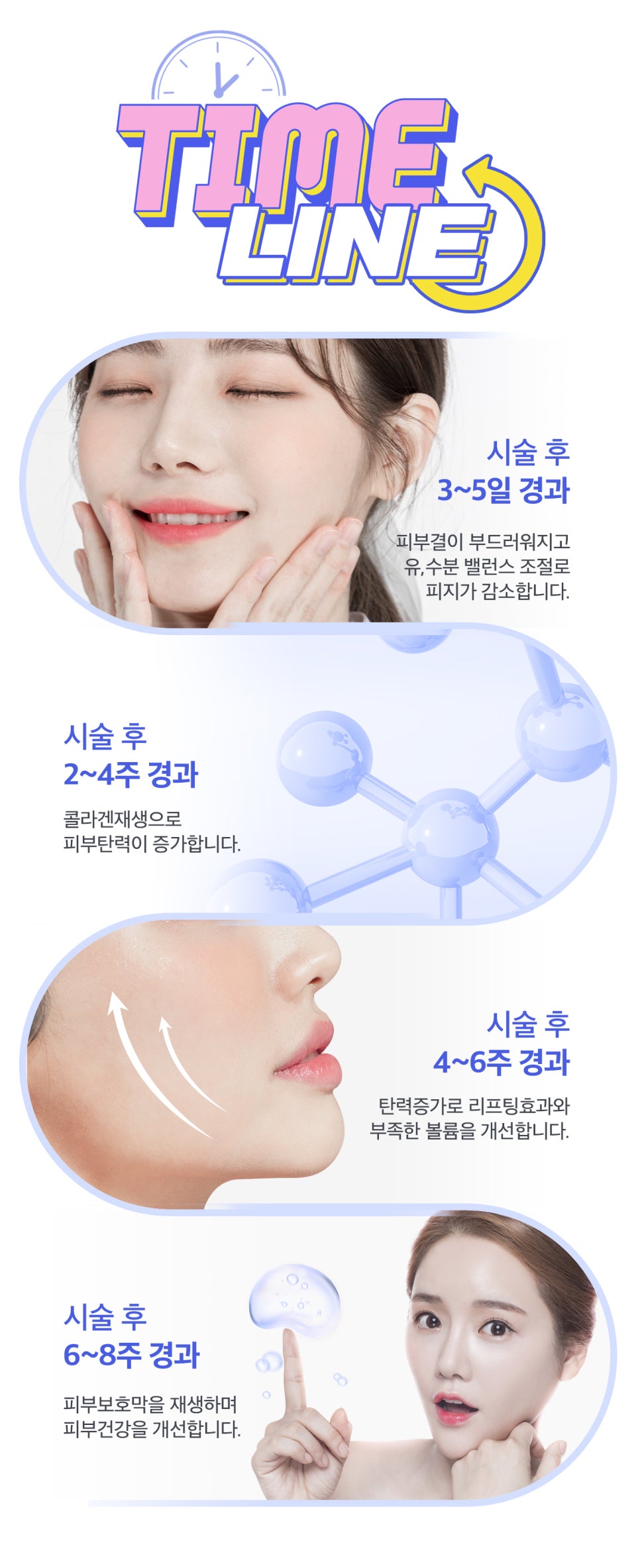 리쥬란힐러 효과, 시기 스킨부스터의 능력알아보기 관련 이미지 5
