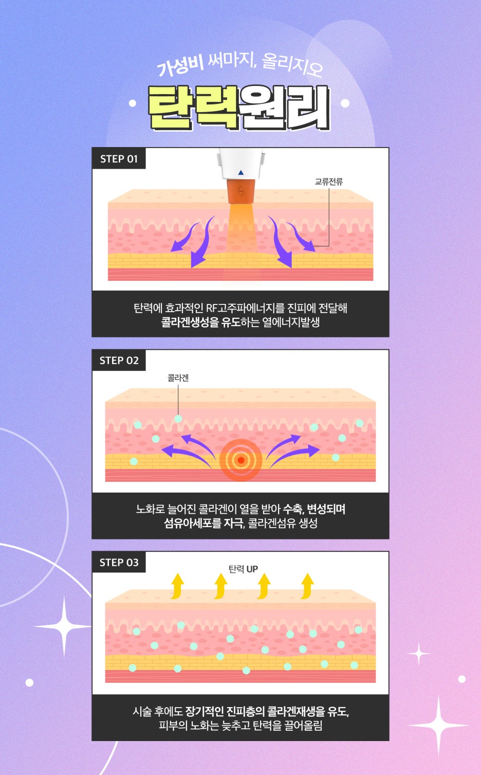 아이올리지오로 눈가뿐만아니라 이마,미간,인중주름까지 리프팅! 관련 이미지 3