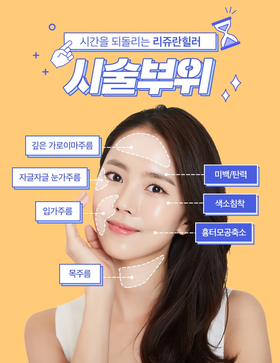 리쥬란힐러 효과, 시기 스킨부스터의 능력알아보기 관련 이미지 4
