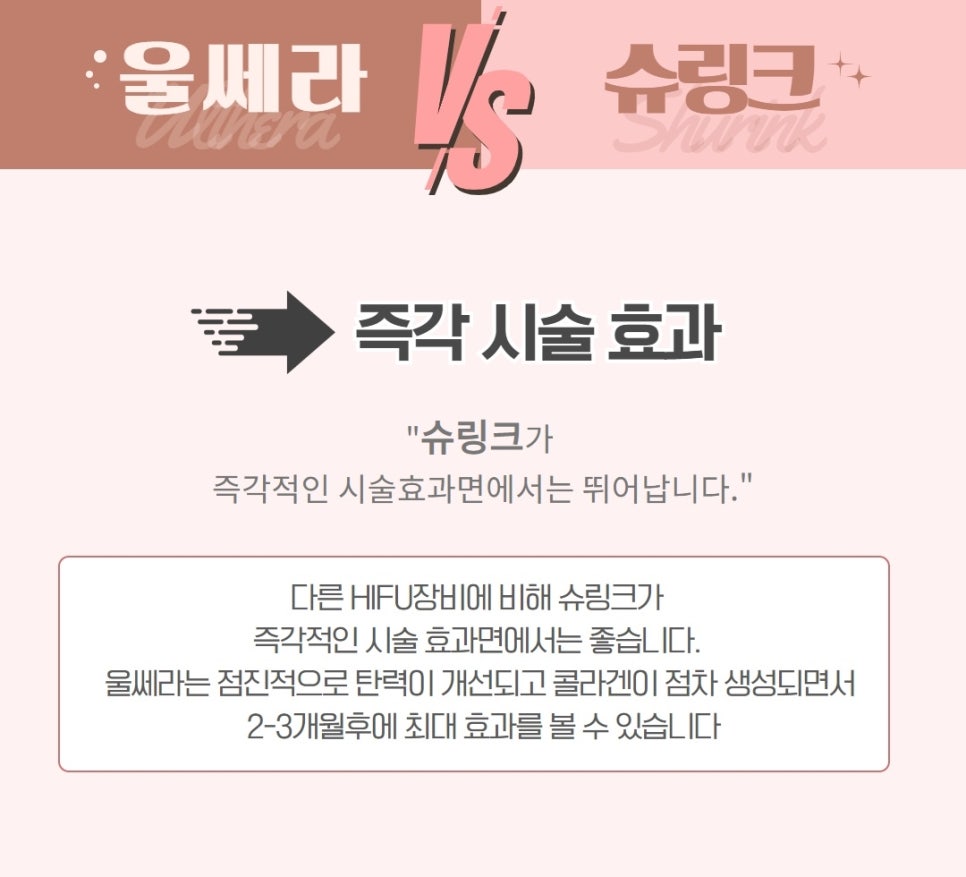 울쎄라, 슈링크 차이와 병원 선택 팁! 관련 이미지 7
