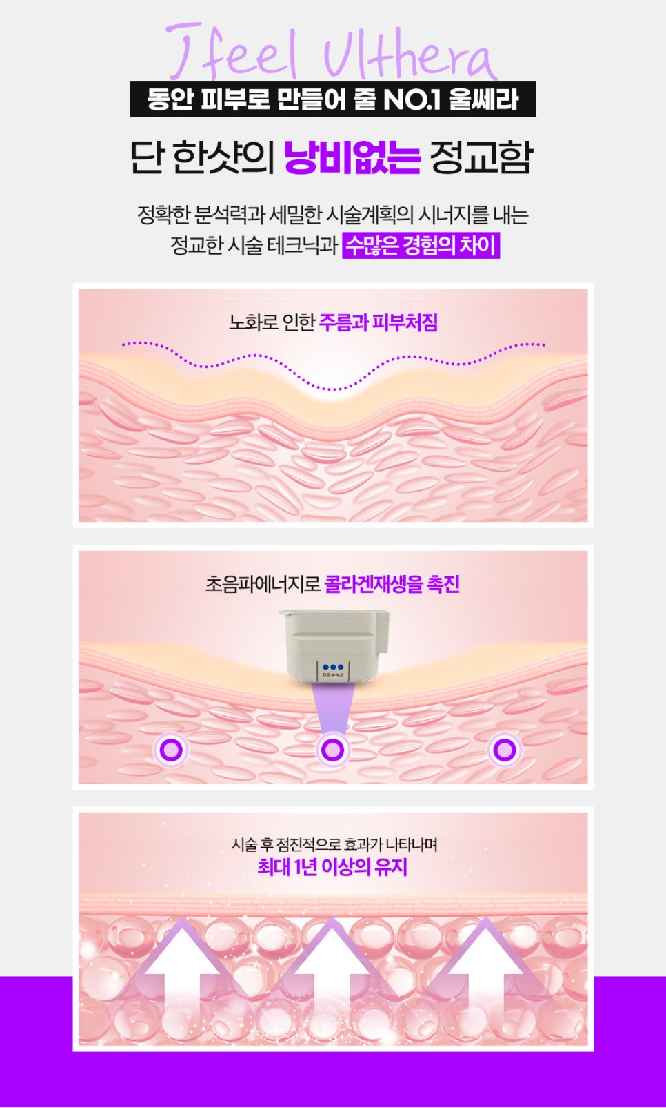 홍대피부과 얼굴주름리프팅 만족스러운 효과 관련 이미지 6