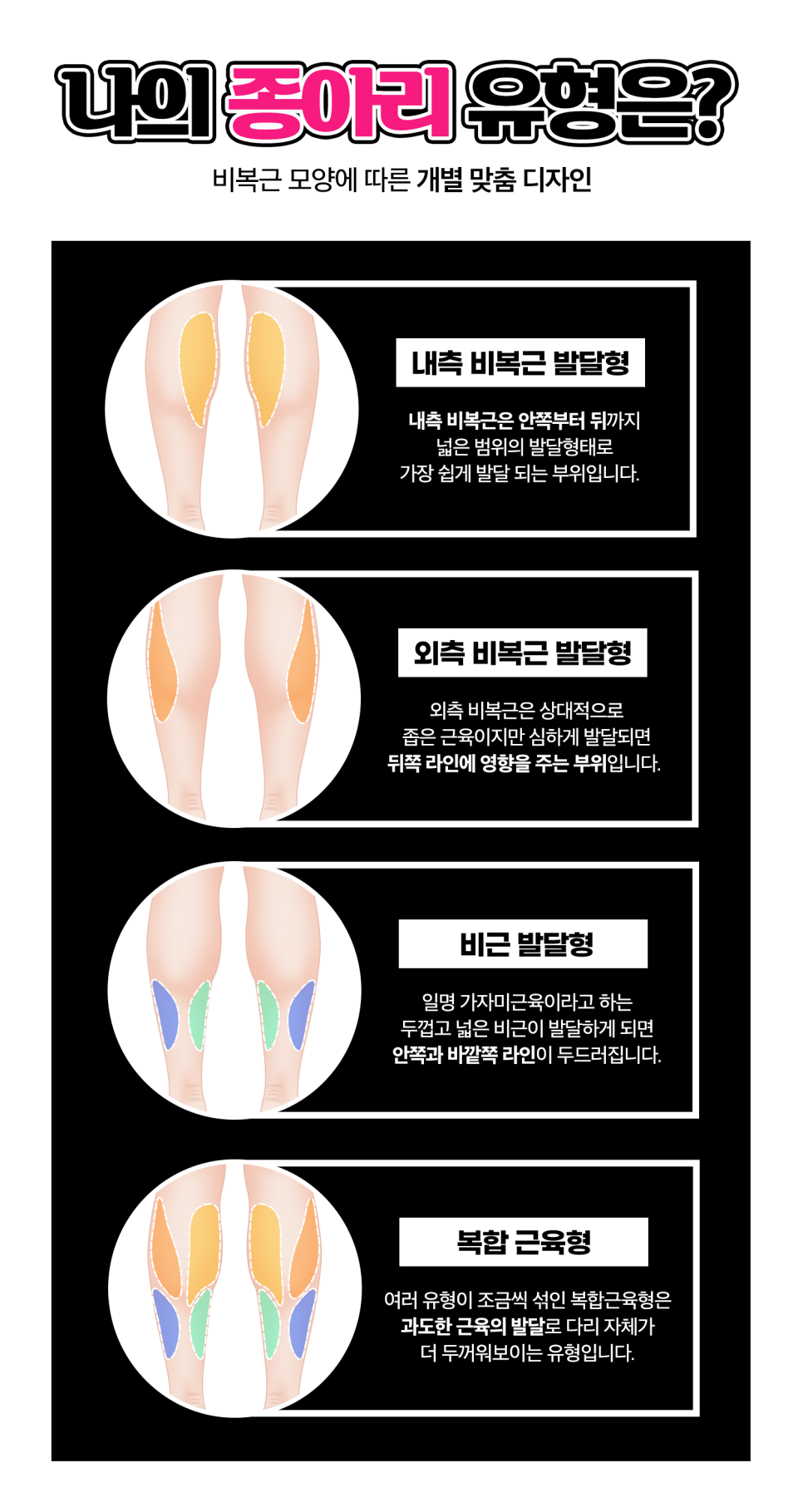 종아리근육빼기, 보톡스로 날씬한 다리 만들기 관련 이미지 4