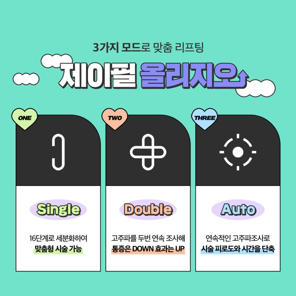 올리지오로 늘어진 피부, 탄력없는 피부 고민 해결! 관련 이미지 4