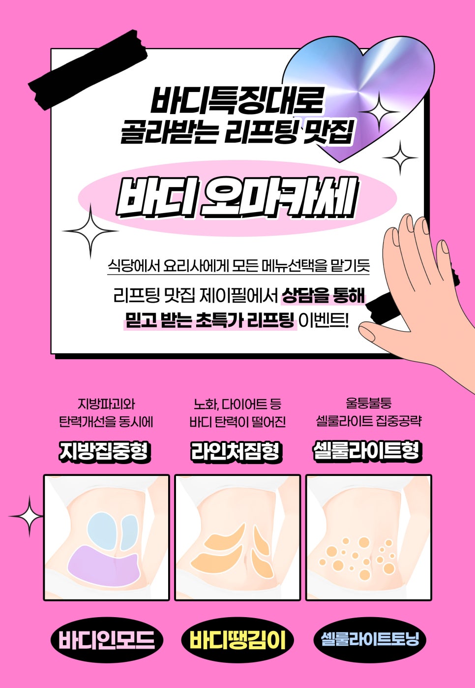 바디리프팅으로 처진 살, 셀룰라이트 해결 관련 이미지 2