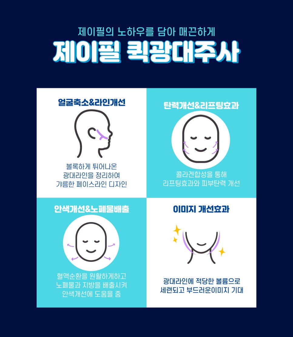 앞광대 옆광대 축소는 퀵광대주사로 부작용없이 관련 이미지 5