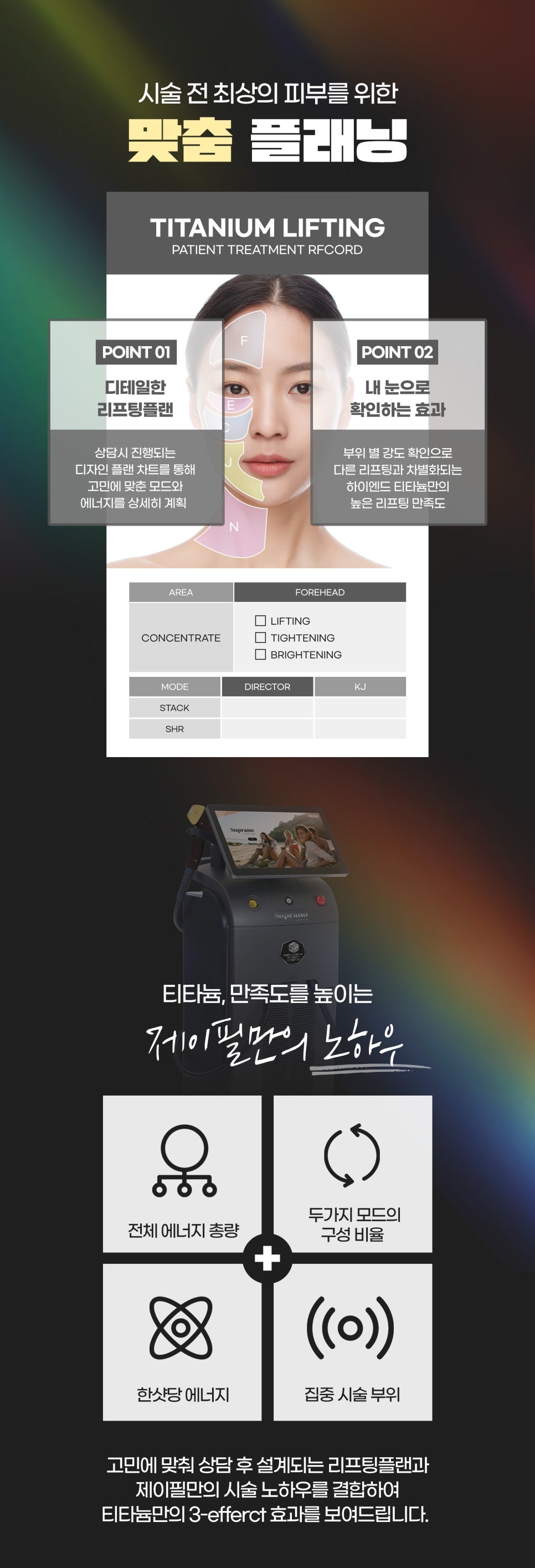 홍대티타늄리프팅, 세 가지 동시 파장으로 즉각 효과 관련 이미지 6
