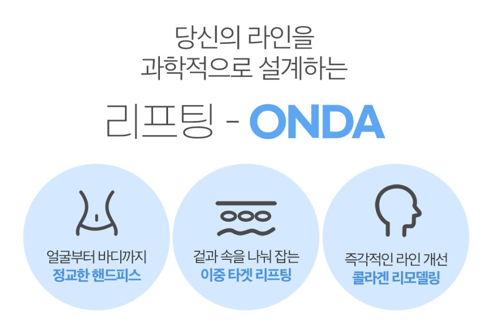 Hongdae Entrance Station Dermatology Clinic: “Onda Lifting” — You’ll Regret Missing It! (Special Promotion Ongoing⭐) image 11