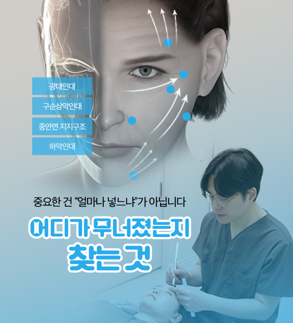 울쎄라 써마지 온다 차이 뭘까요? 피부 두께별 추천 리프팅 선택 총정리 관련 이미지 3