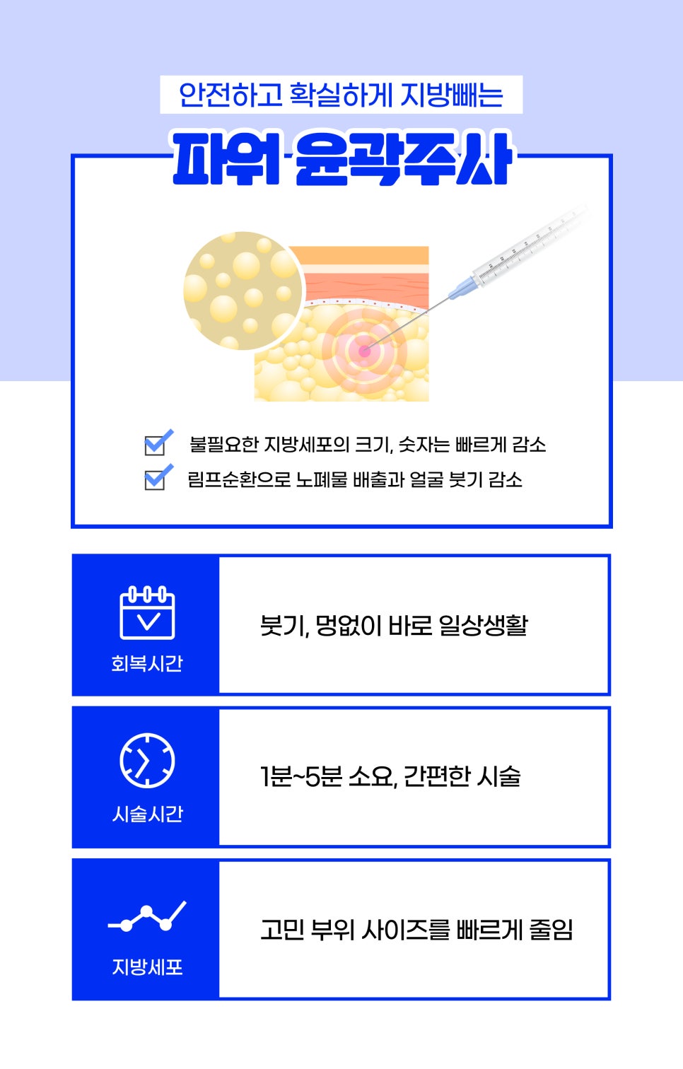 비수술 안면윤곽 4종세트로 작고 갸름한 얼굴만들기! 관련 이미지 4