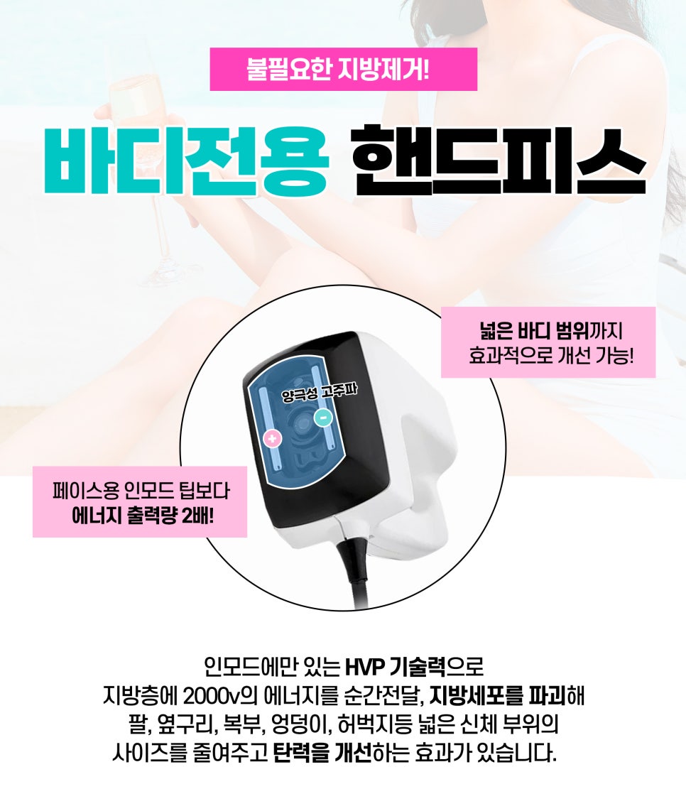 바디관리, 바디인모드와 울핏의 조합으로 관련 이미지 3
