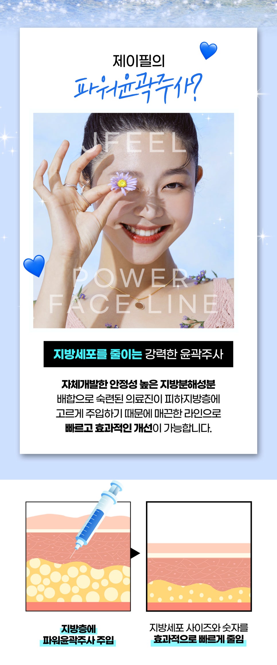 볼살윤곽주사로 효과 확실하게 관련 이미지 2