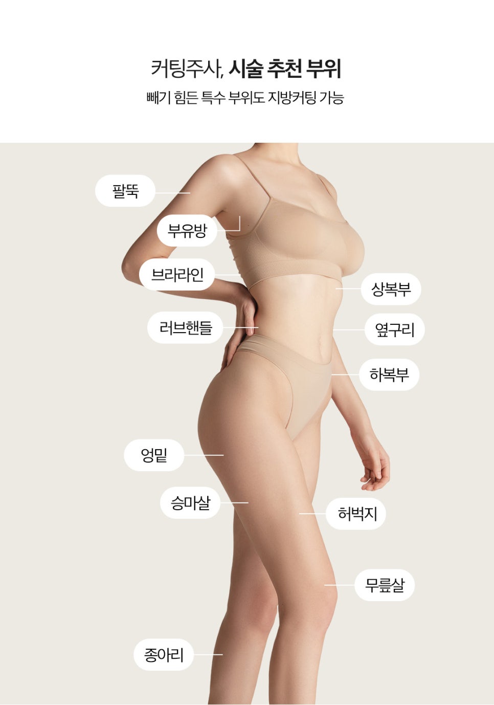 스테로이드 없는 지방분해주사로 바디커팅 관련 이미지 6