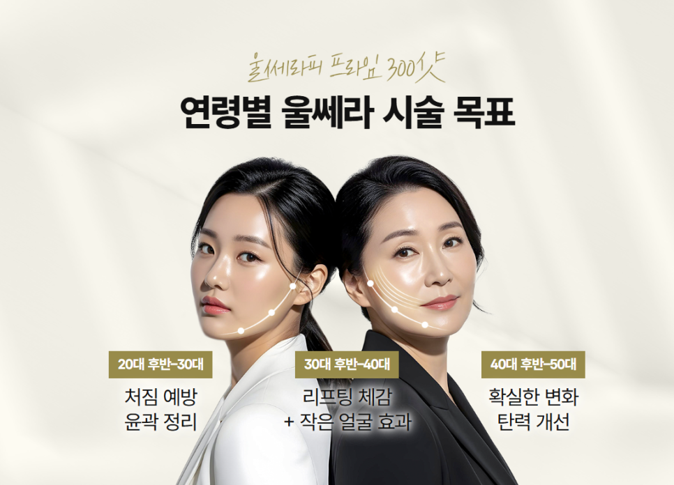 얼굴살 없으면 울쎄라 하면 안 될까? 볼패임 걱정된다면 확인할 것 관련 이미지 8