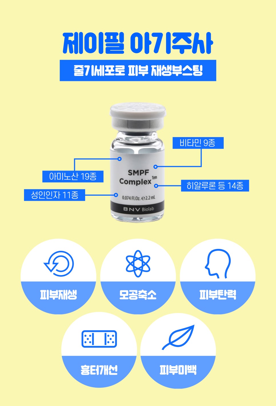 베네브아기주사 효과,성분, 후기에 대해 궁금하다면? 관련 이미지 3