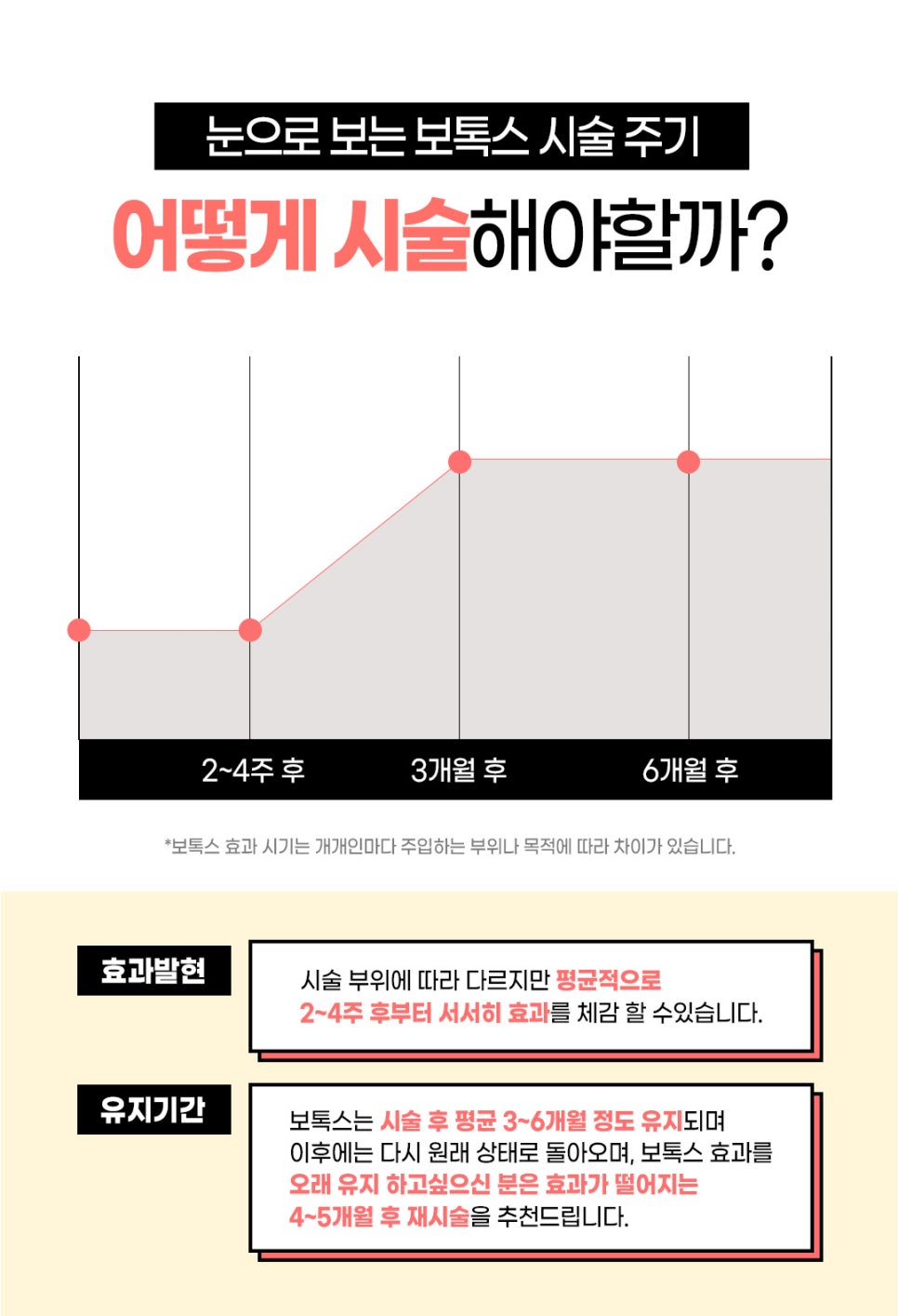 턱주름보톡스, 주름은 팽팽하게 턱은 갸름하게 관련 이미지 6