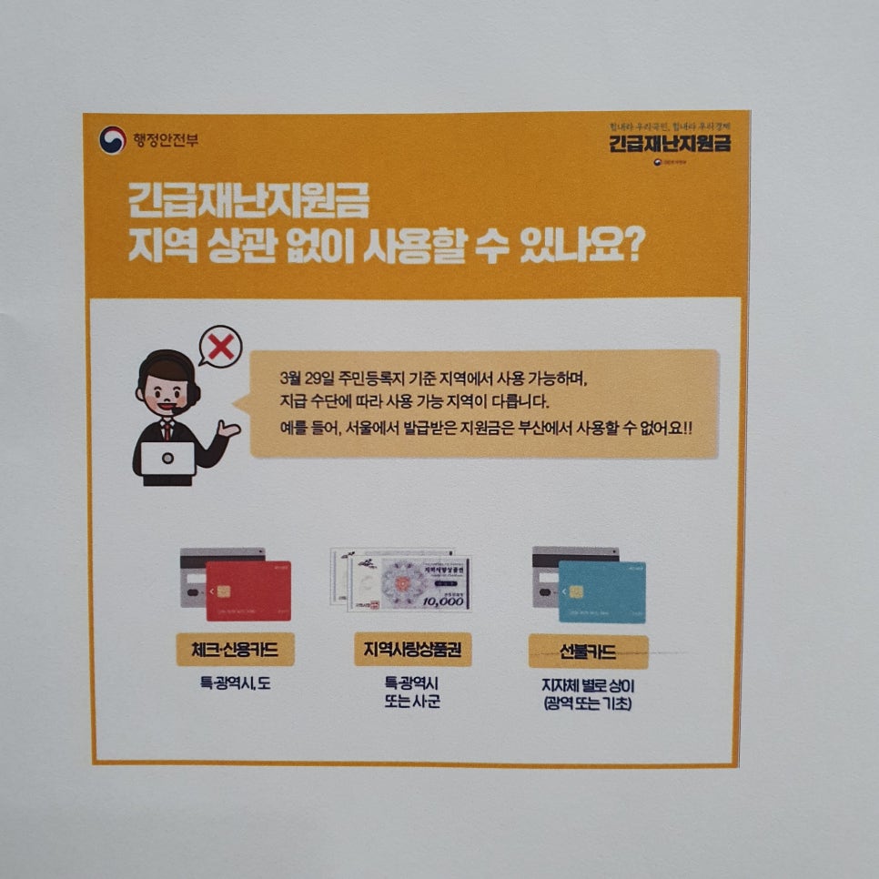 긴급재난지원금 사용처 홍대피부과 제이필의원 아동돌봄쿠폰도 사용가능 관련 이미지 3