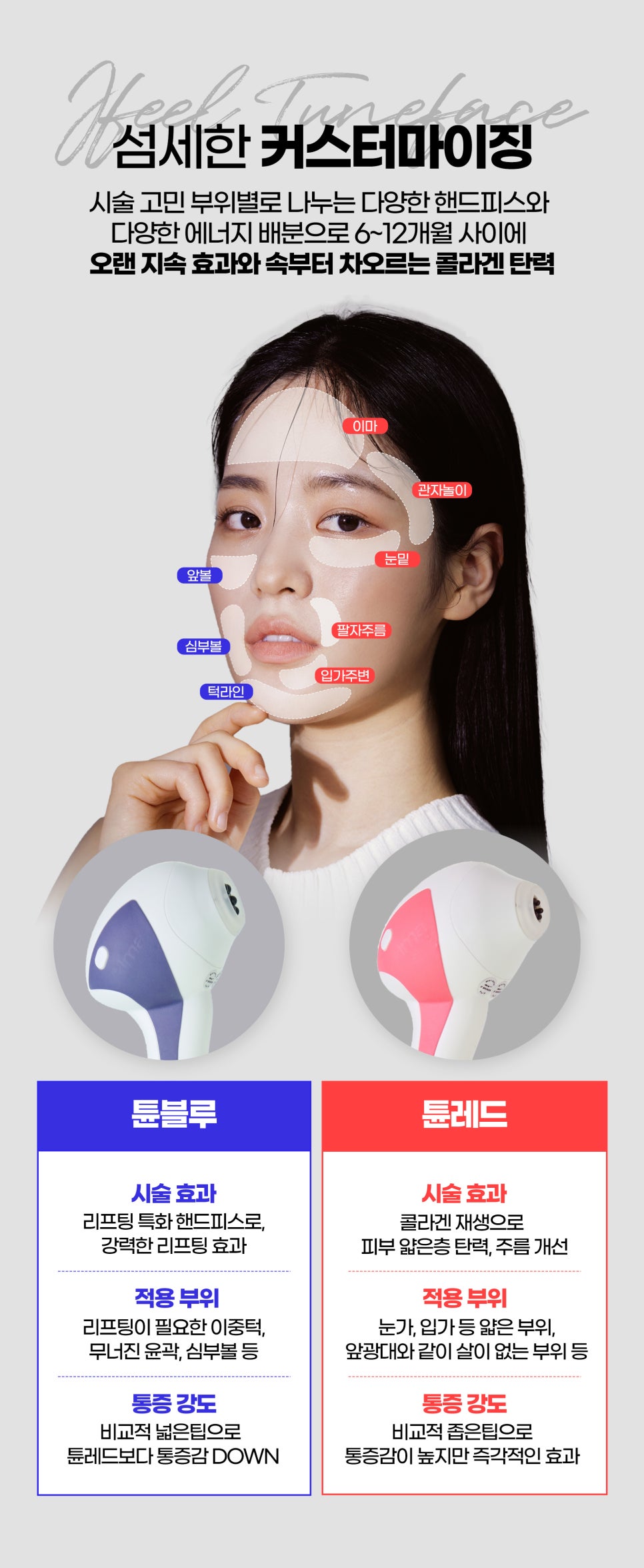 홍대튠페이스로 콜라겐 촉진과 지방 파괴 관련 이미지 5