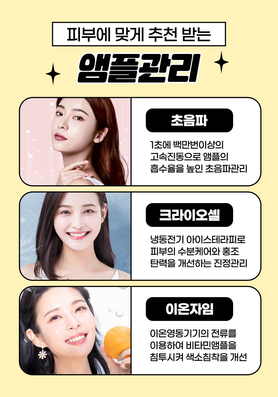 기미잡티레이저 파이브색소레이저+앰플관리로 꾸준히 관리하기 관련 이미지 8