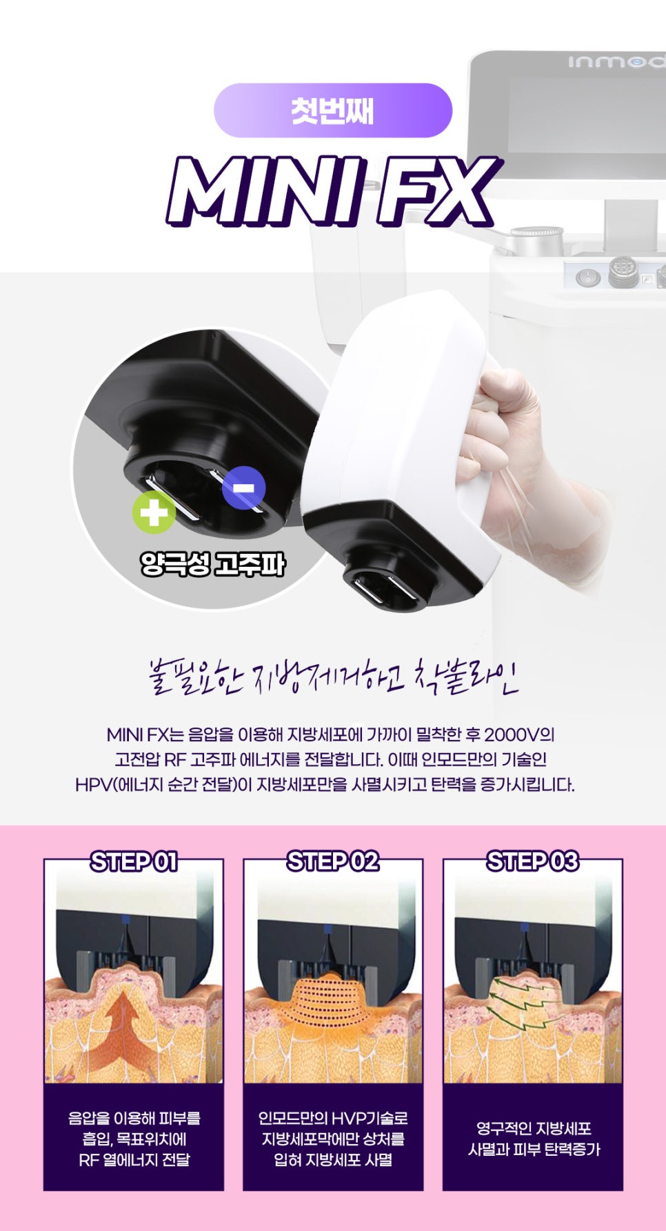 홍대인모드로 얼굴 라인 정리 관련 이미지 3