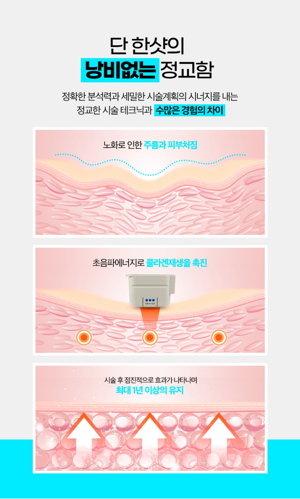 울쎄라잘하는곳에서 알려드리는 Q&A 관련 이미지 6