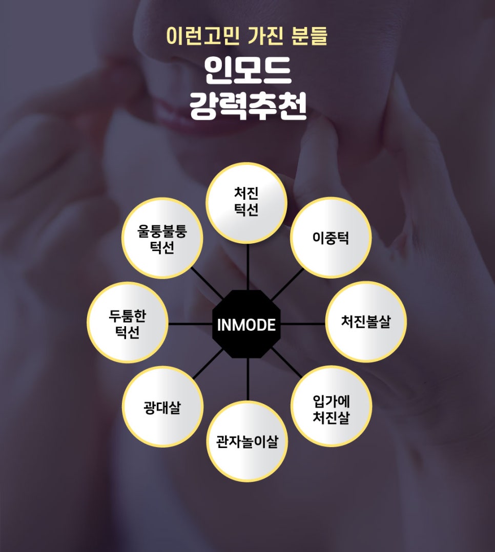 슈링크와 인모드로 얼굴 윤곽과 피부 탄력 개선하세요~ 관련 이미지 8
