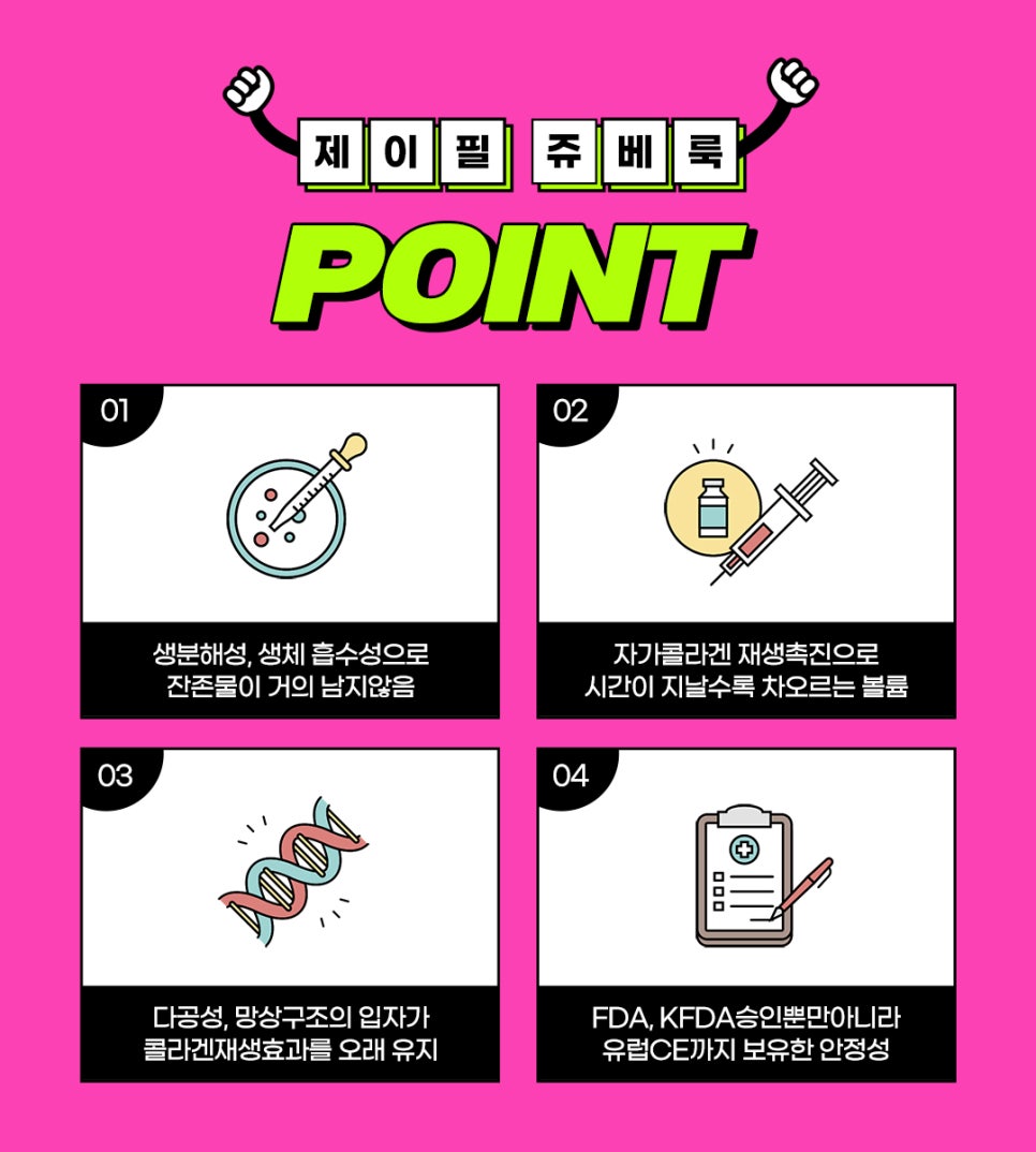 콜라겐 생성으로 여드름 흉터치료! 쥬베룩 관련 이미지 5