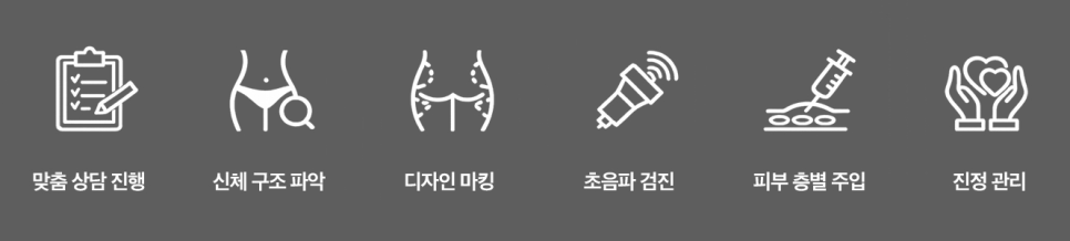 힙필러 전 꼭 알아야 할 사실|힙딥은 단순히 볼륨보다 구조가 중요합니다 관련 이미지 27