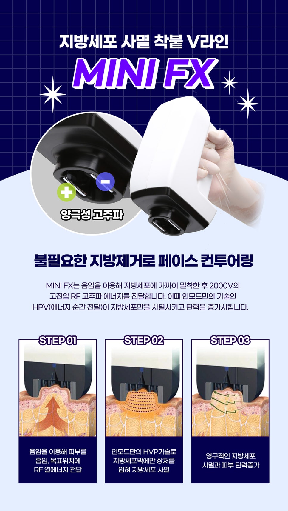 얼굴지방 파괴는 튠인모드 관련 이미지 6
