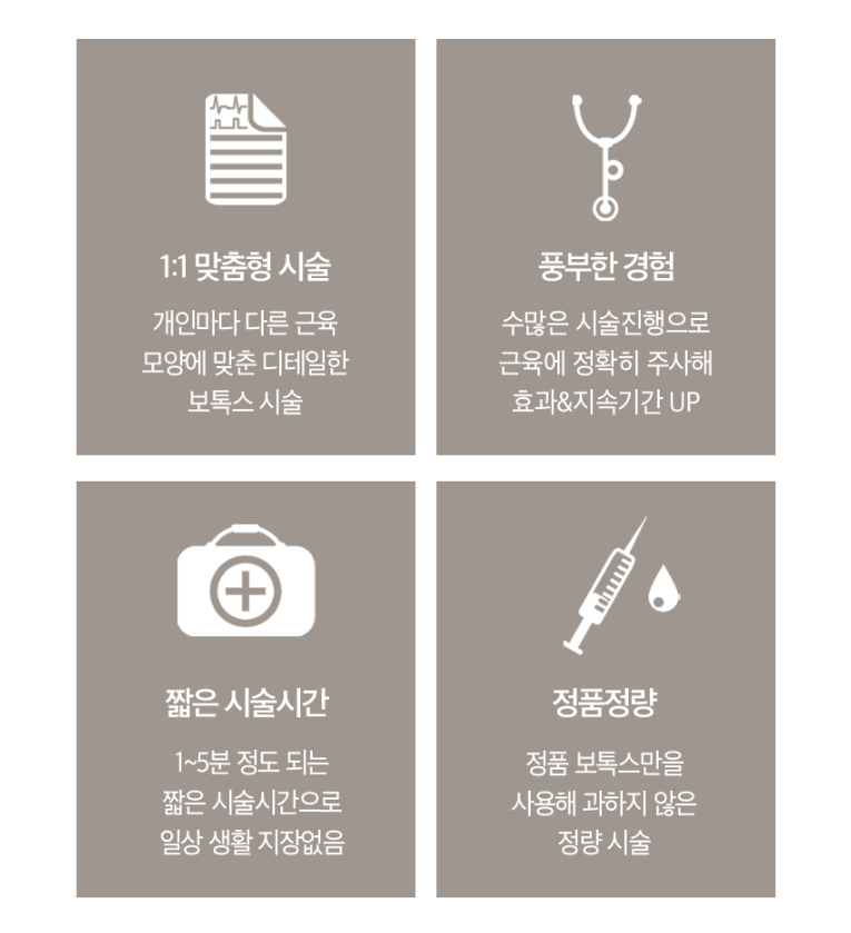 직각어깨 만드는 법, 승모근 보톡스 맞아도 안 되는 이유 관련 이미지 9