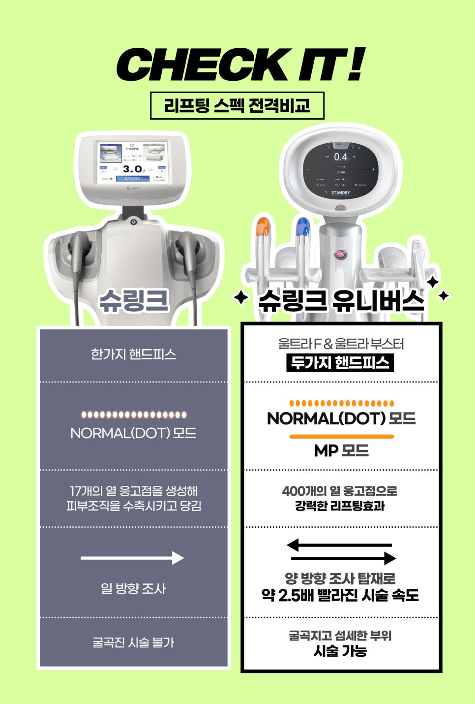 홍대리프팅, 제이필슈링크로 통증 없이 원하는 대로! 관련 이미지 4