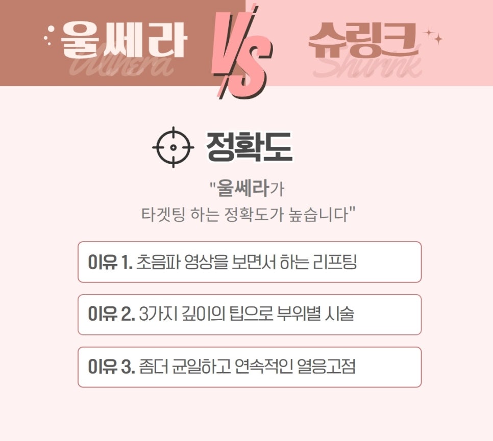 울쎄라, 슈링크 차이와 병원 선택 팁! 관련 이미지 6