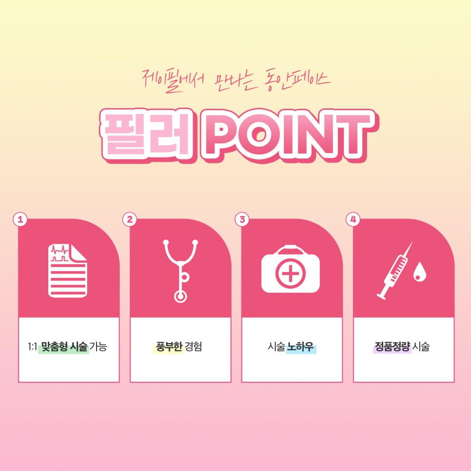 팔자주름없애기, 팔자전용 필러+ 실리프팅으로 어렵지않게 관련 이미지 4