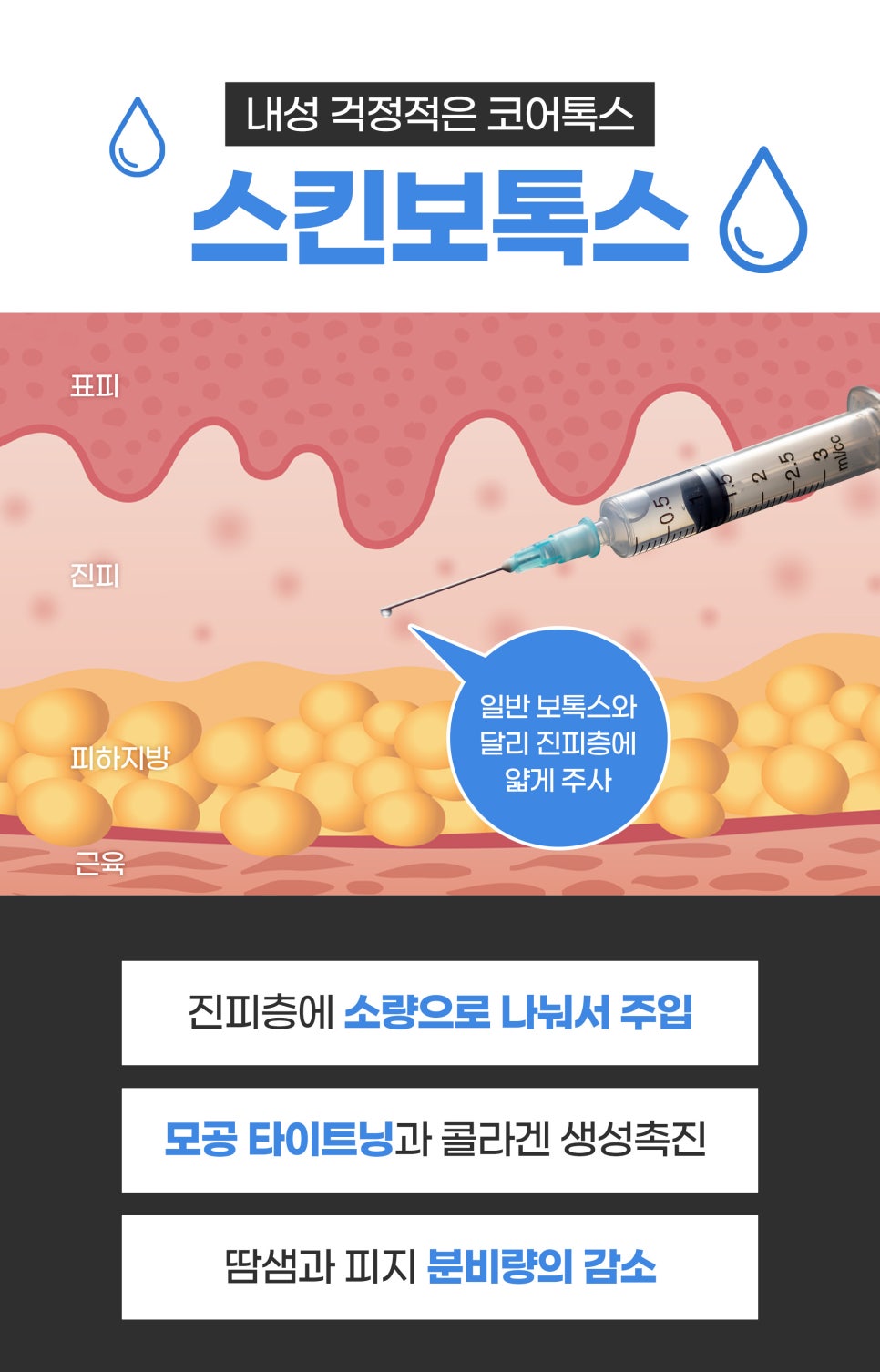 넓어진모공 고민, 깐달걀 나비존케어로 해결 관련 이미지 6