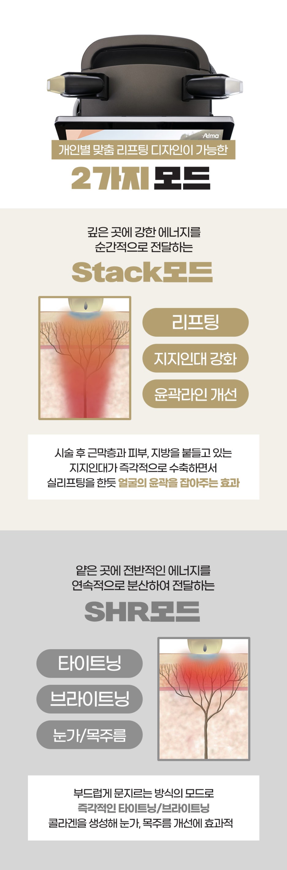 피부 처짐개선을 위한 비수술적 주름개선 시술 관련 이미지 5